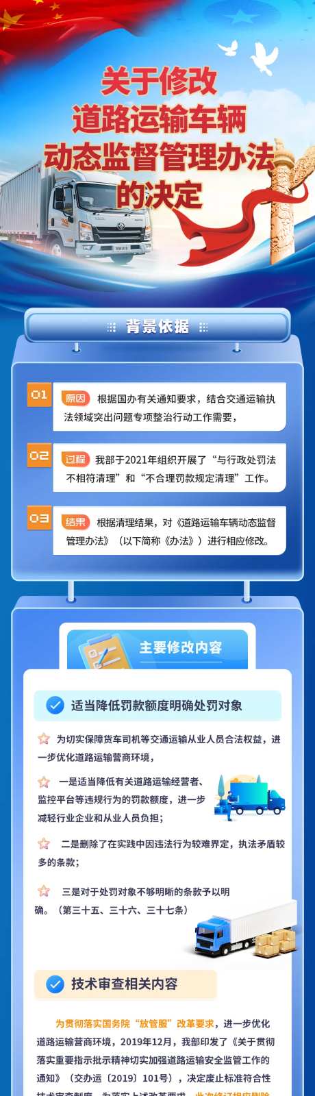 道路运输车辆动态长图-采灵感-https://www.cailinggan.com/