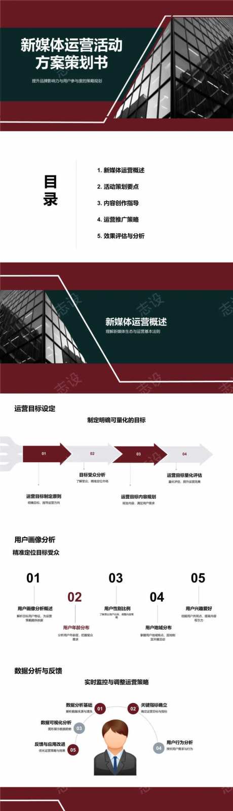 新媒体运营活动方案策划书PPT-采灵感-https://www.cailinggan.com/