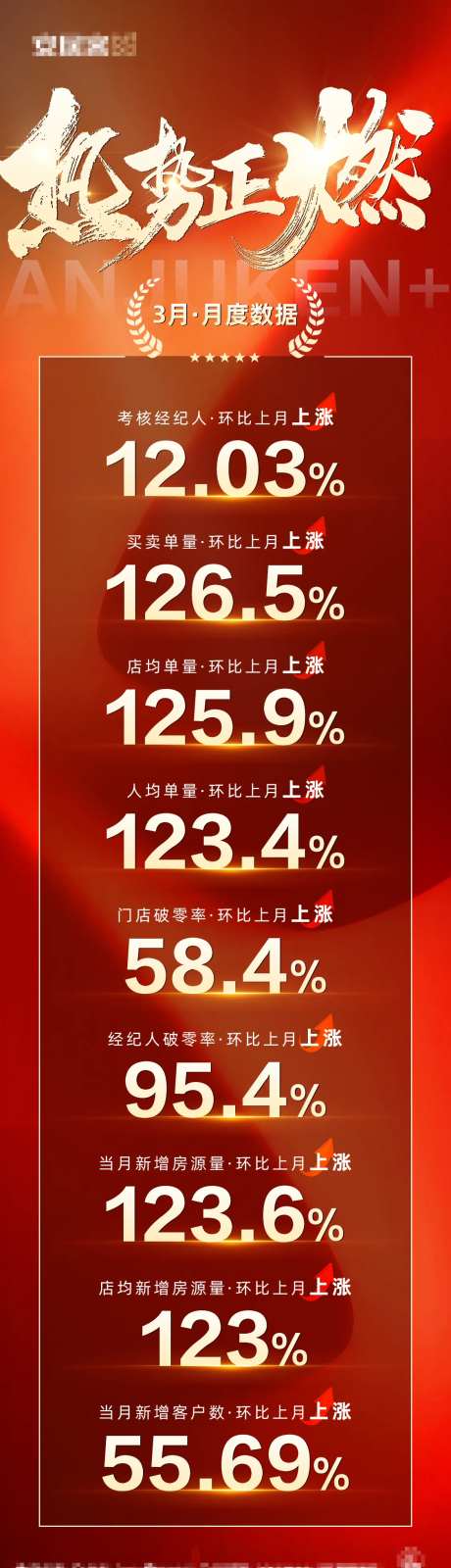 势能月度数据海报-采灵感-https://www.cailinggan.com/