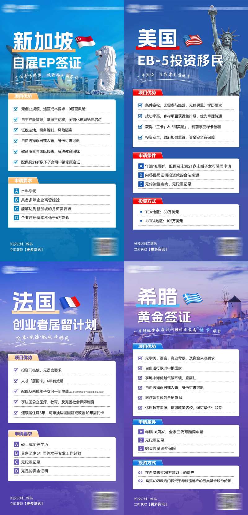投资移民留学培训机构系列海报-采灵感-cailinggan.com
