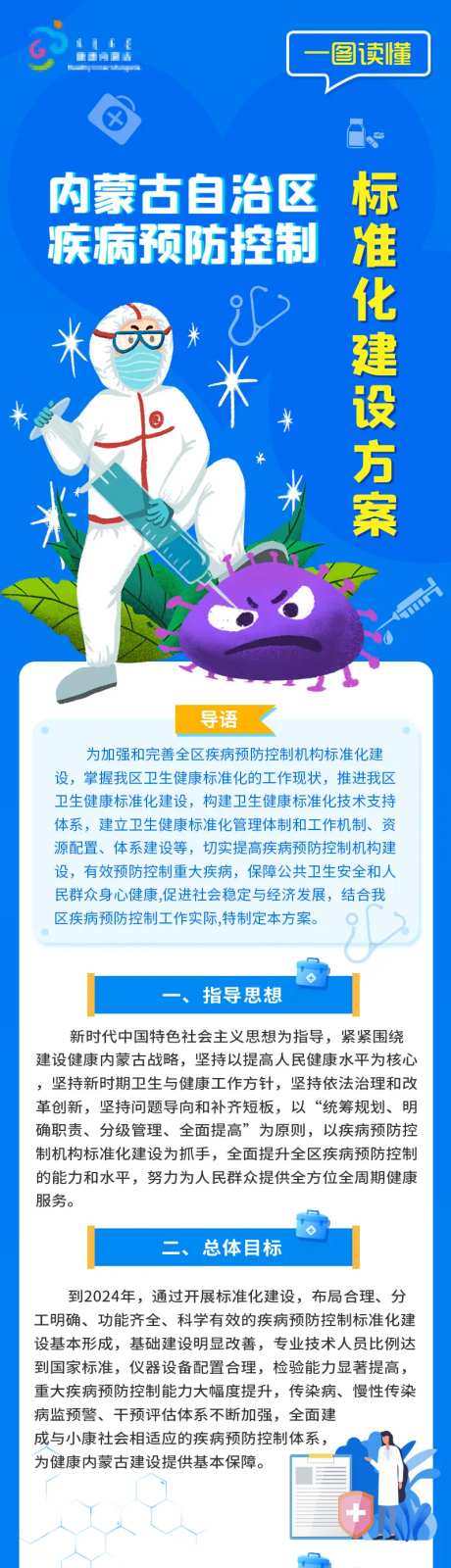 医疗疾病预防标准化方案-采灵感-https://www.cailinggan.com/