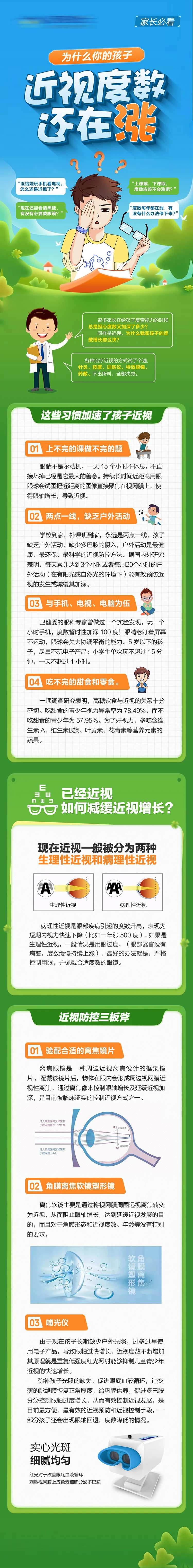 近视海报-采灵感-cailinggan.com
