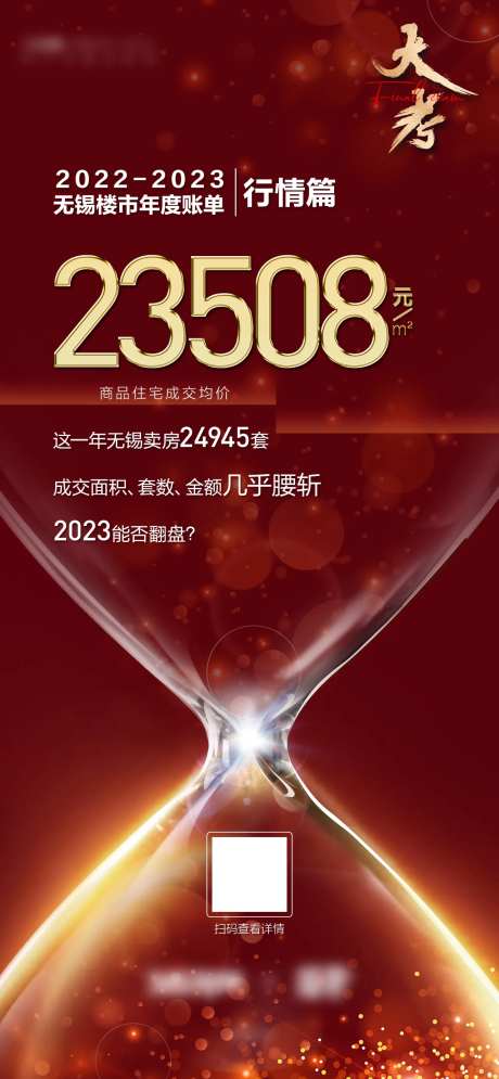 无锡行情篇海报-采灵感-https://www.cailinggan.com/