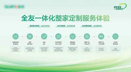 家居拎包入住流程展板-采灵感-https://www.cailinggan.com/