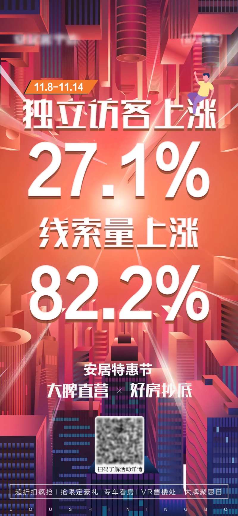 流量数据上涨海报-采灵感-cailinggan.com