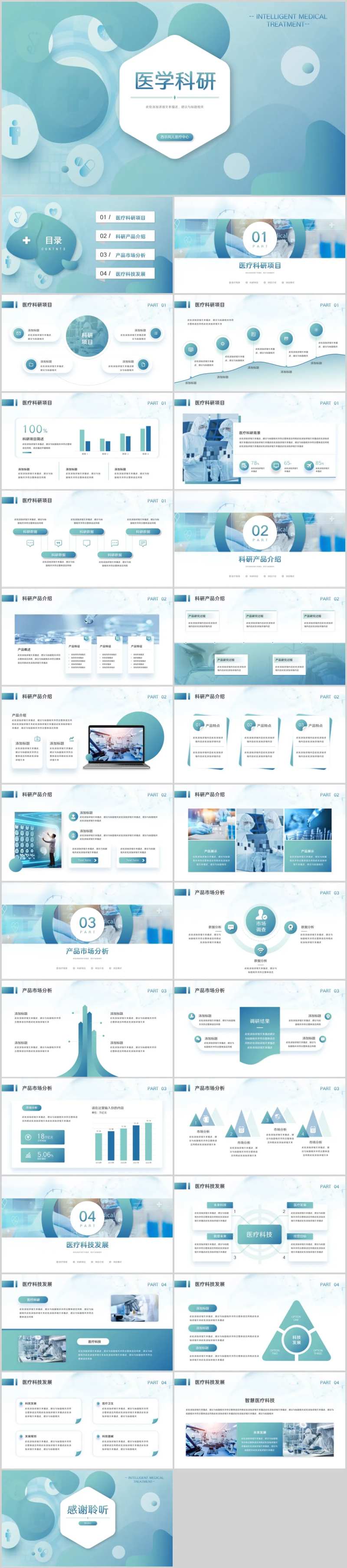 医学研究报告PPT-采灵感-cailinggan.com