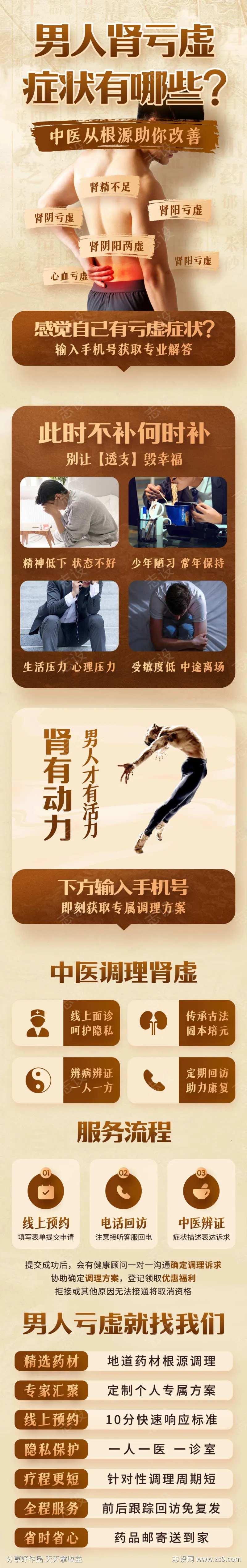 中医调理肾亏肾虚信息流落地页-采灵感-cailinggan.com
