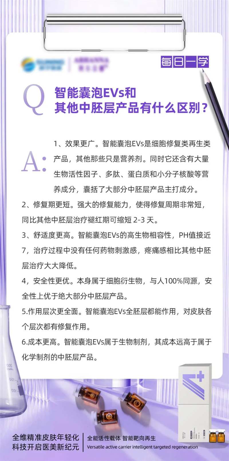 科普销售话术海报-采灵感-cailinggan.com