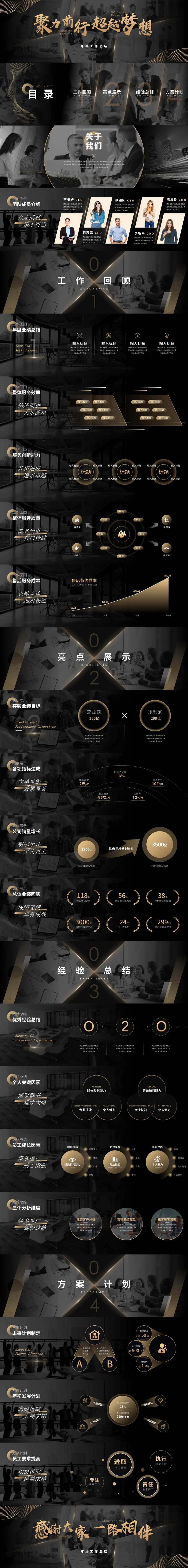 黑金大气宽屏企业年终总结 -采灵感-cailinggan.com
