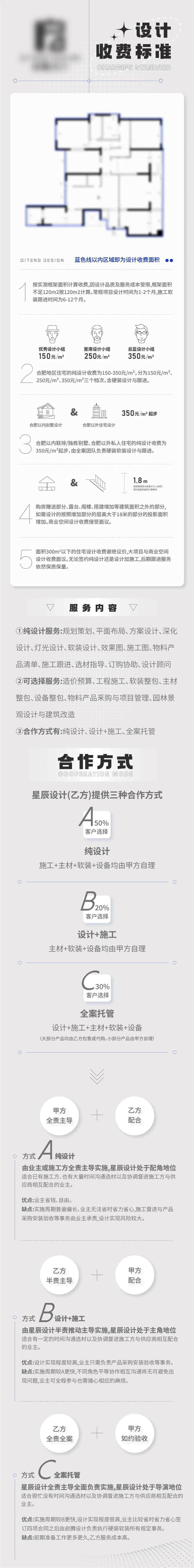设计收费长图-采灵感-cailinggan.com