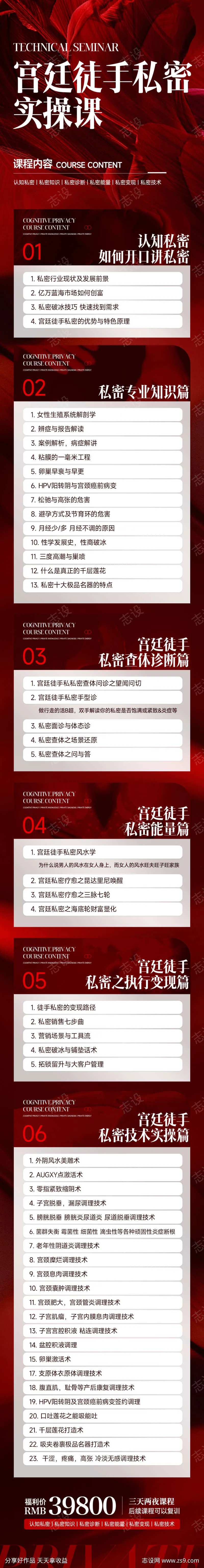 医美私密课程海报-采灵感-cailinggan.com