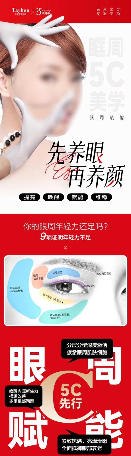 医美眶周5c美学长图海报-采灵感-https://www.cailinggan.com/