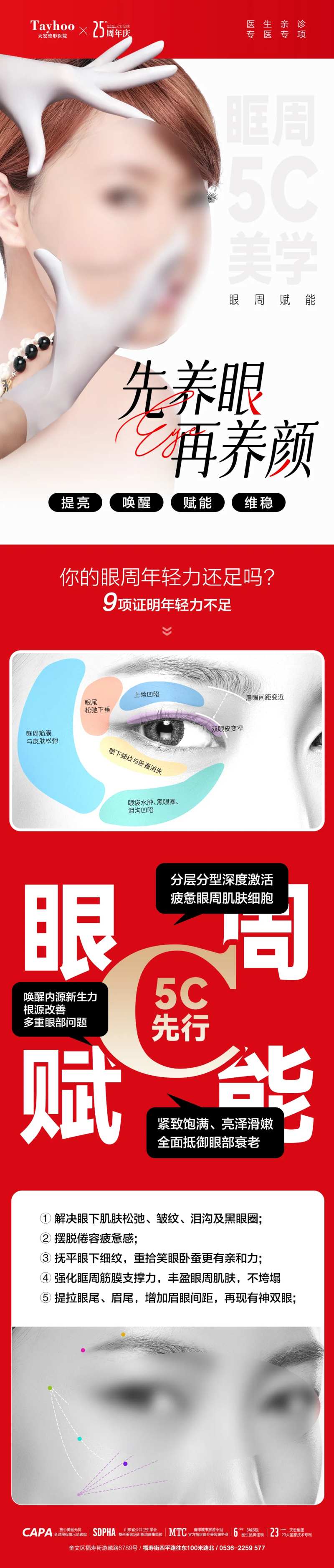医美眶周5c美学长图海报-采灵感-cailinggan.com