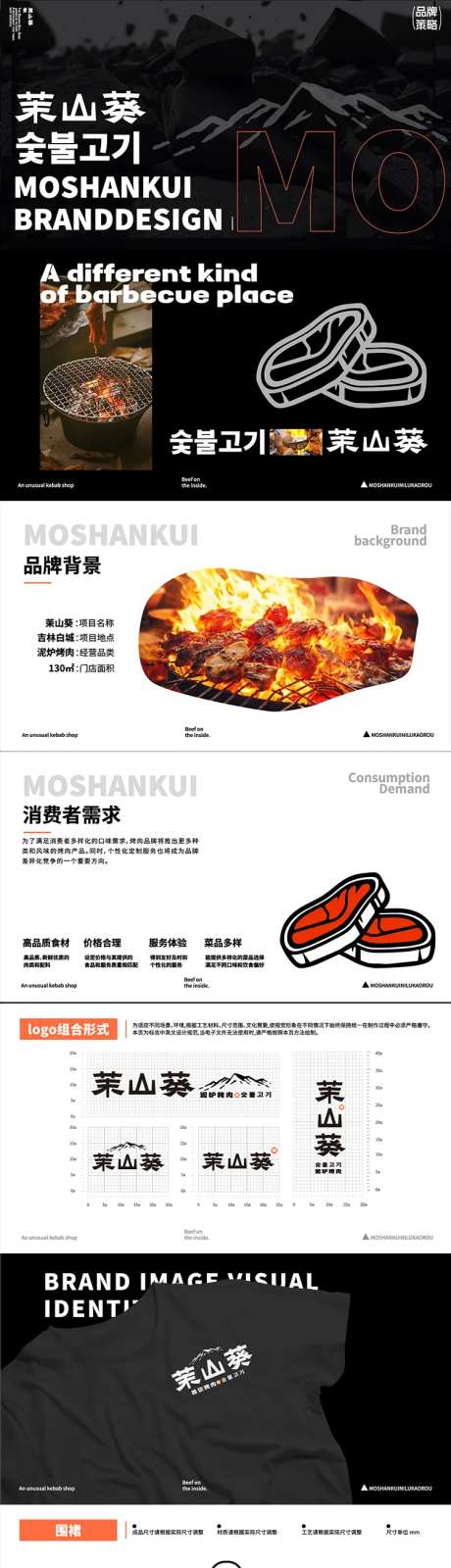 茉山葵烤肉店VI提报-采灵感-https://www.cailinggan.com/