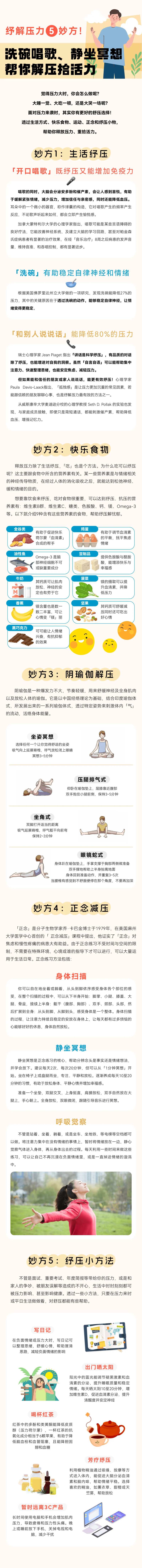 纾解压力科普长图海报-采灵感-cailinggan.com