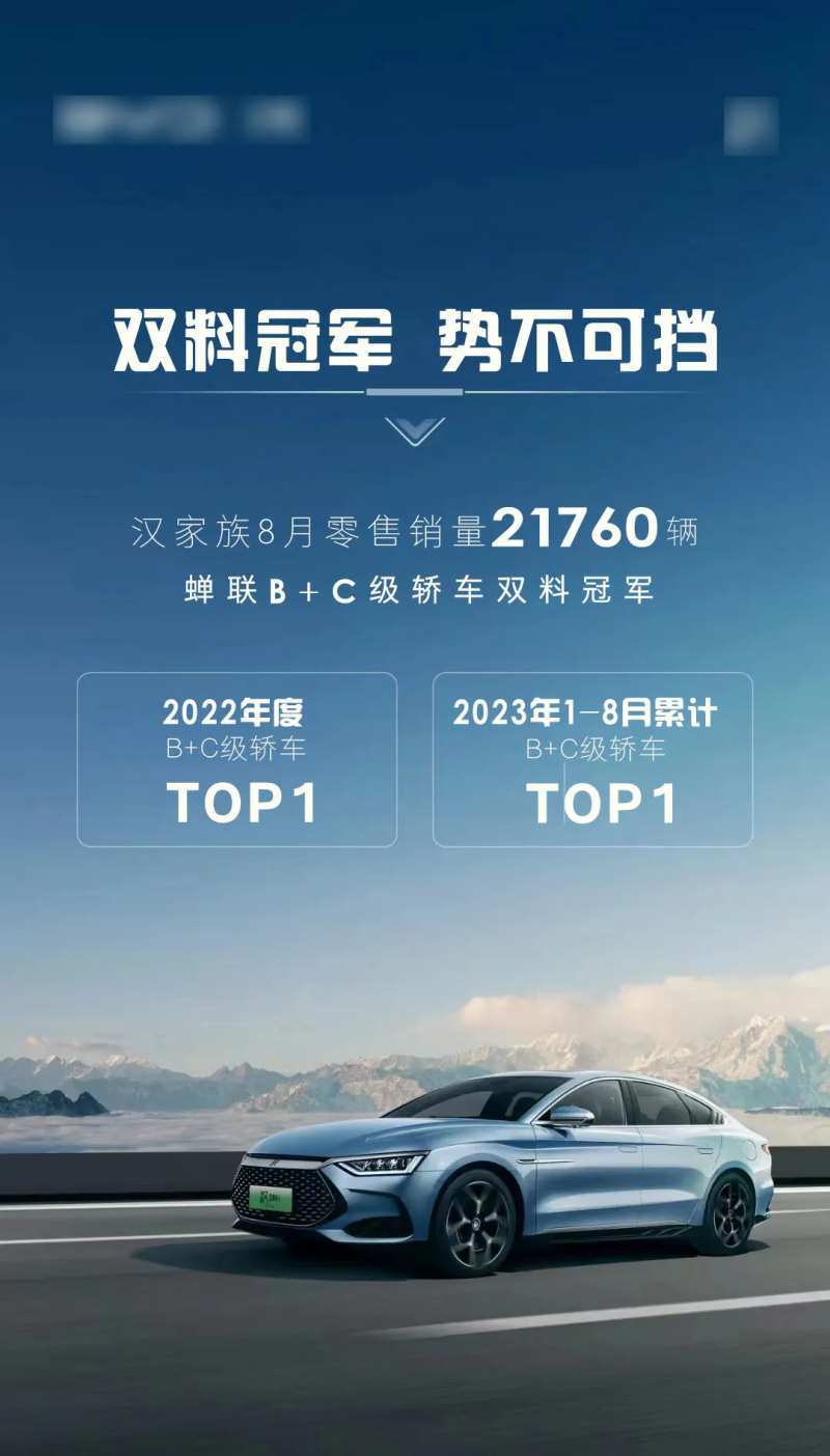 蓝色创意简约新能源新生活汽车海报-采灵感-cailinggan.com