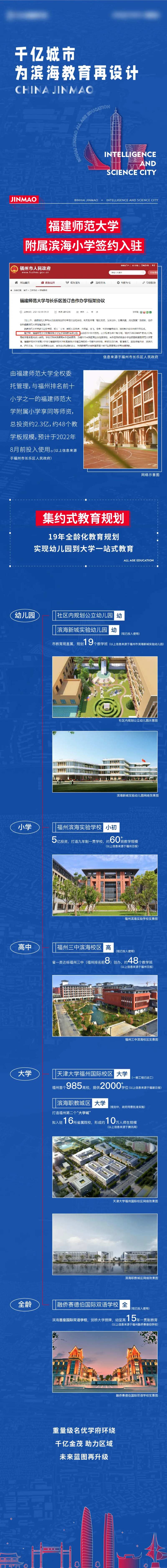地产学区全龄式教育长图-采灵感-cailinggan.com