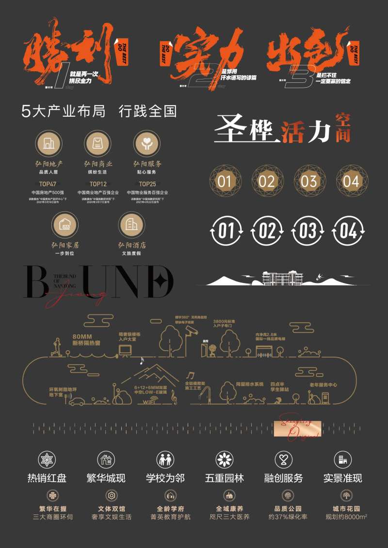 地产卖点ICON不限购现房即买即住-采灵感-cailinggan.com