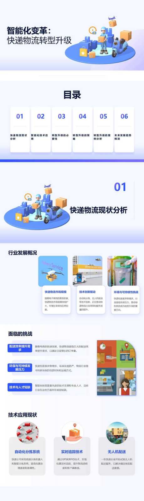智能化快递物流转型升级PPT-采灵感-https://www.cailinggan.com/