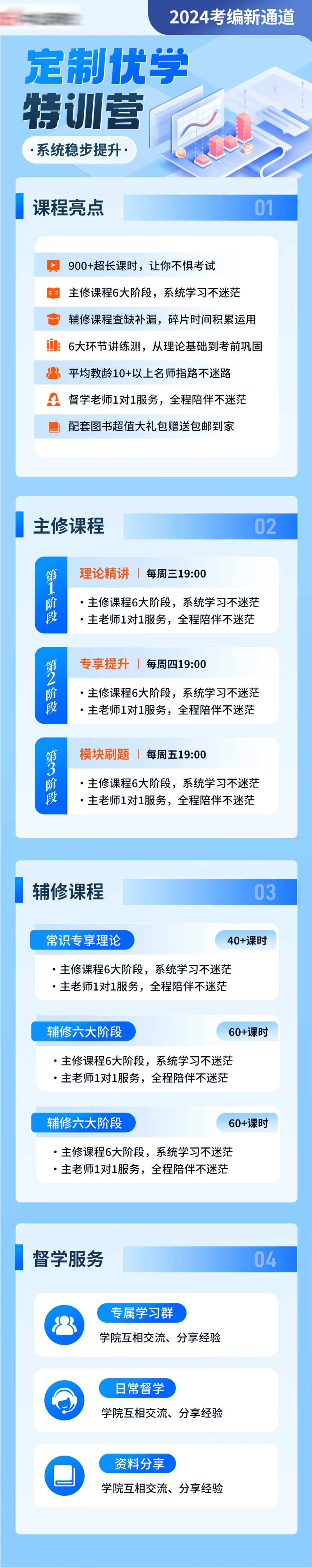 考编特训营长图-采灵感-cailinggan.com