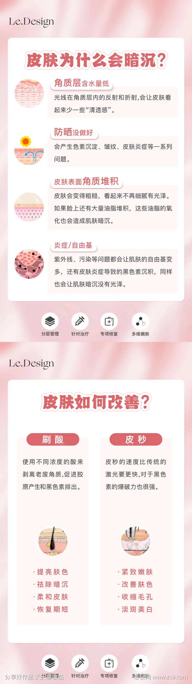 皮肤为什么会暗沉海报-采灵感-cailinggan.com