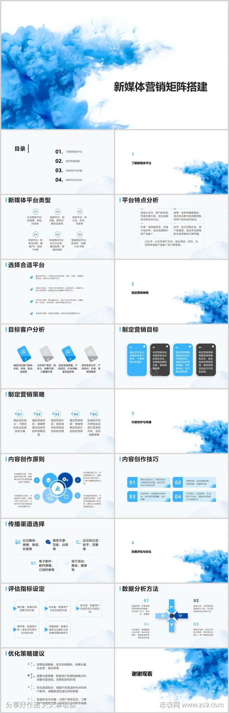 新媒体营销矩阵搭建PPT-采灵感-cailinggan.com