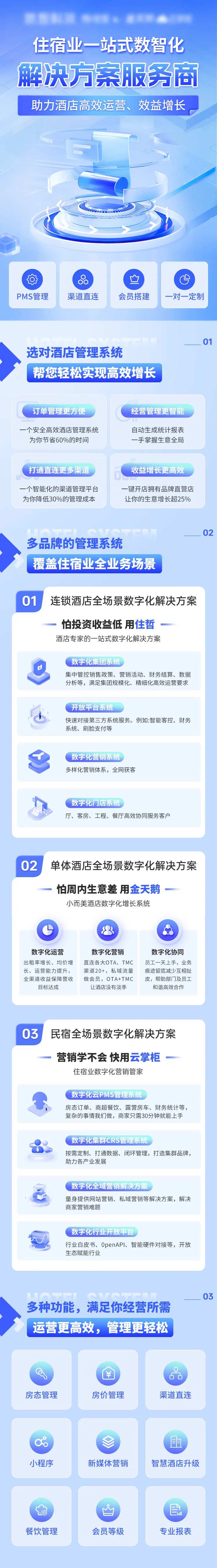 住宿业酒店管理一站式服务商长图-采灵感-cailinggan.com
