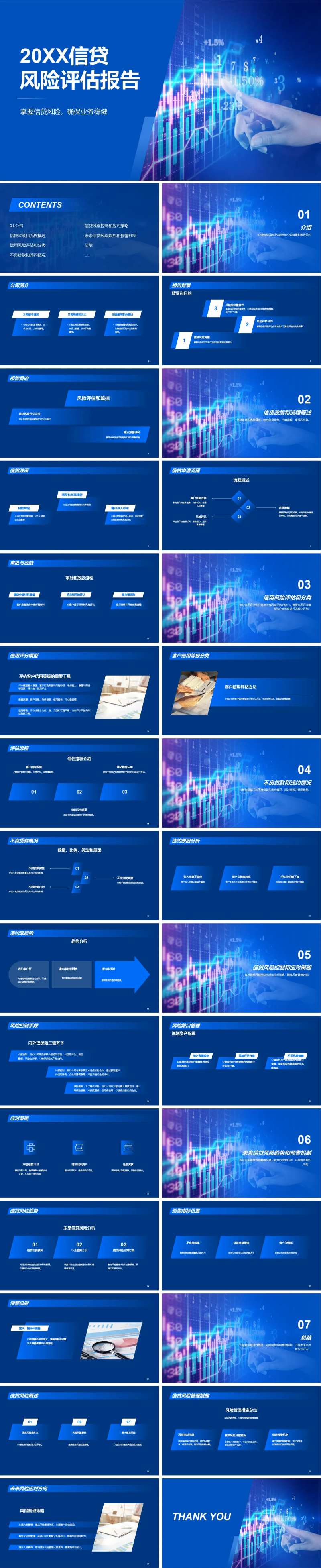 金融信贷风险评估报告PPT-采灵感-cailinggan.com