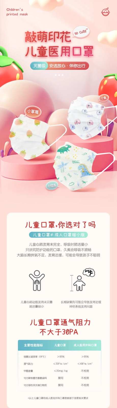 医疗儿童印花口罩详情图-采灵感-https://www.cailinggan.com/