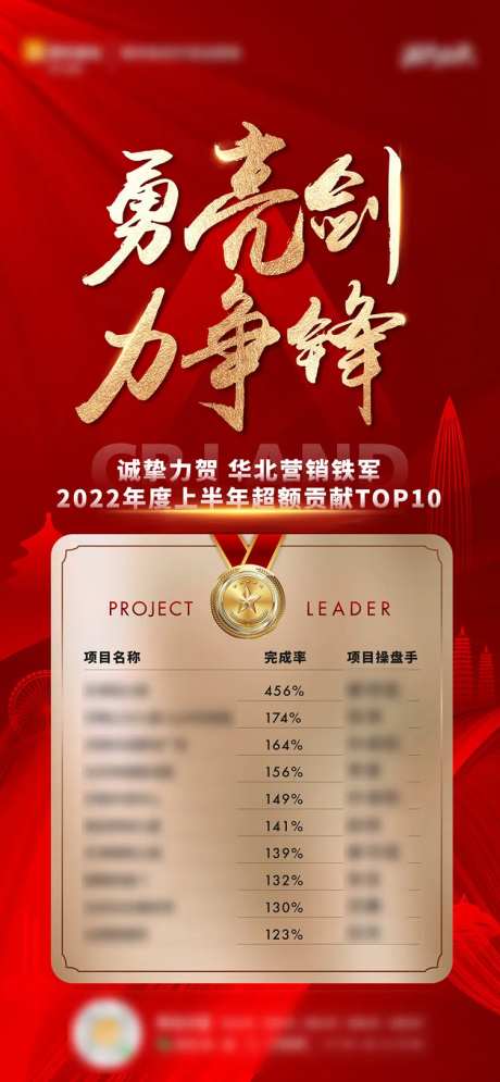 超额贡献海报-采灵感-https://www.cailinggan.com/