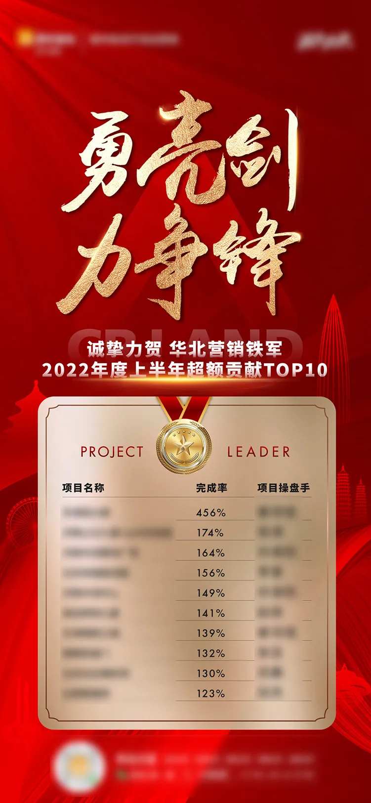 超额贡献海报-采灵感-cailinggan.com