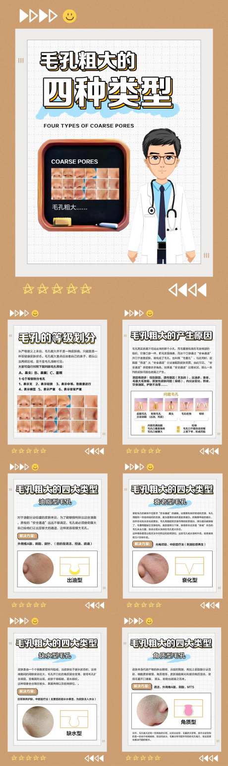 毛孔粗大的四种类型小常识干货分享海报-采灵感-https://www.cailinggan.com/