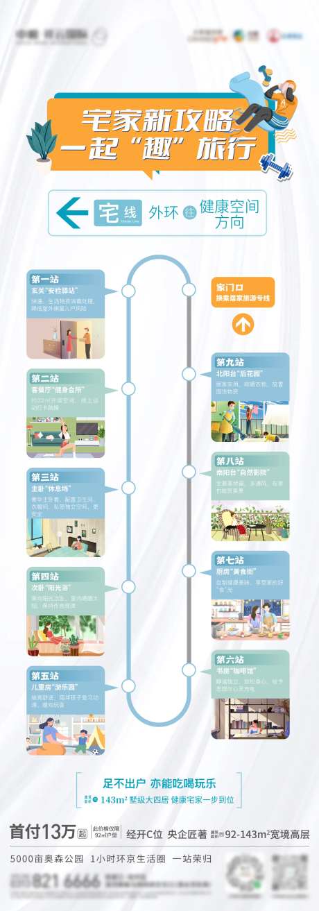 地产宅家攻略海报-采灵感-https://www.cailinggan.com/