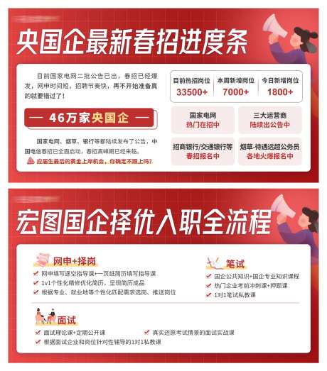 央国企春招进度和国企择优入职流程-采灵感-https://www.cailinggan.com/