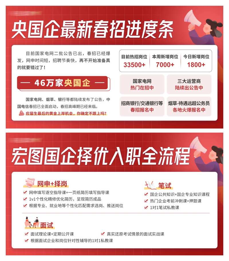 央国企春招进度和国企择优入职流程-采灵感-cailinggan.com