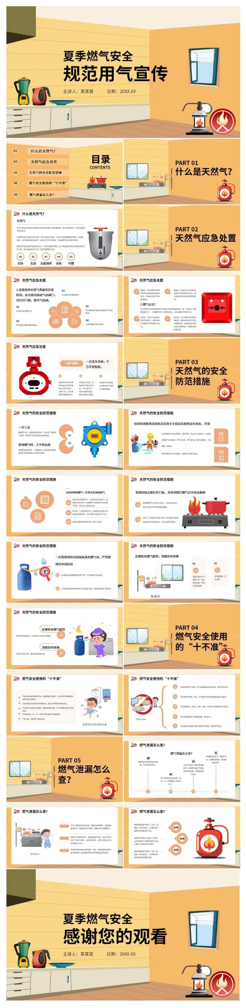 夏季燃气安全规范用气PPT-采灵感-cailinggan.com