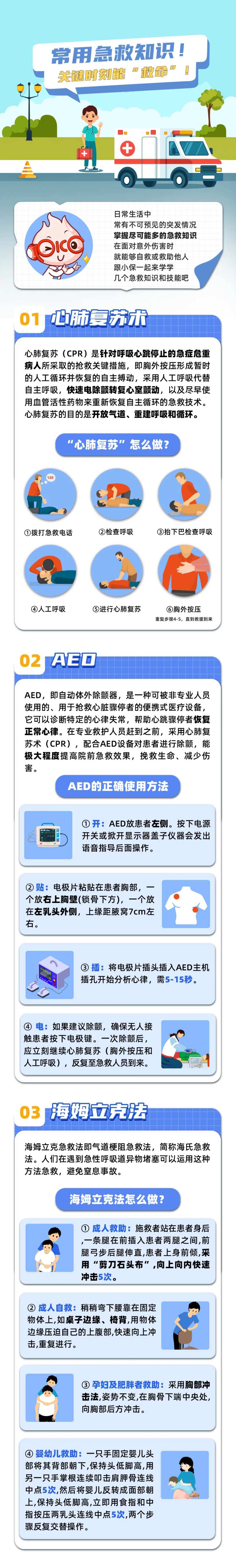 急救知识插画长图-采灵感-cailinggan.com