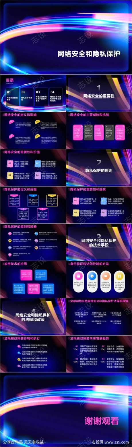 网络安全和隐私保护PPT-采灵感-https://www.cailinggan.com/