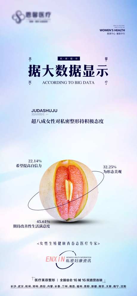 私密整形积极态度海报-采灵感-https://www.cailinggan.com/