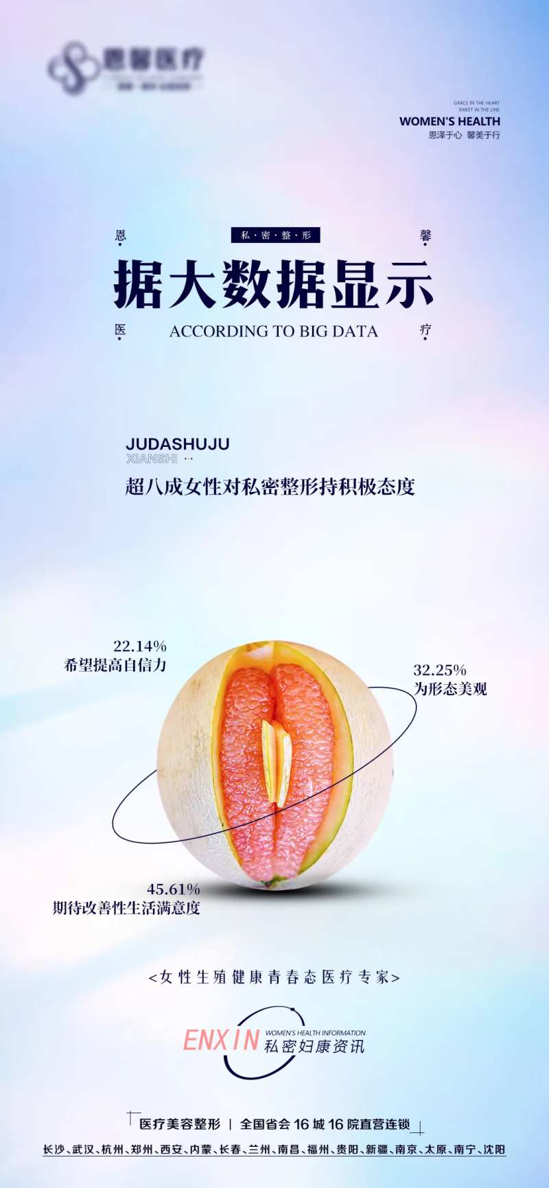 私密整形积极态度海报-采灵感-cailinggan.com