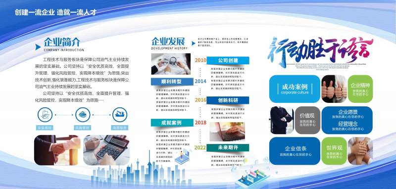 企业介绍展板-采灵感-cailinggan.com
