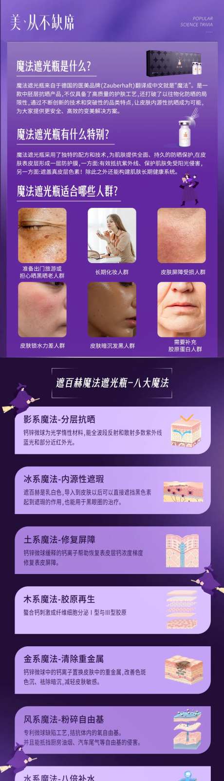 遮百赫科普海报-采灵感-https://www.cailinggan.com/