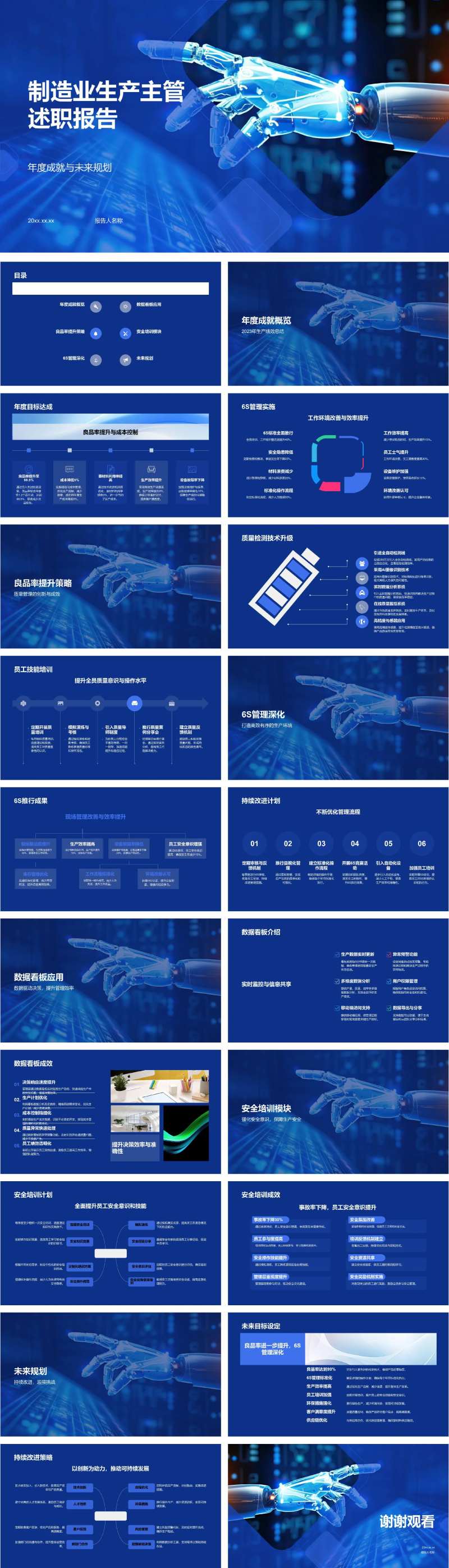 制造业生产主管述职报告-采灵感-cailinggan.com