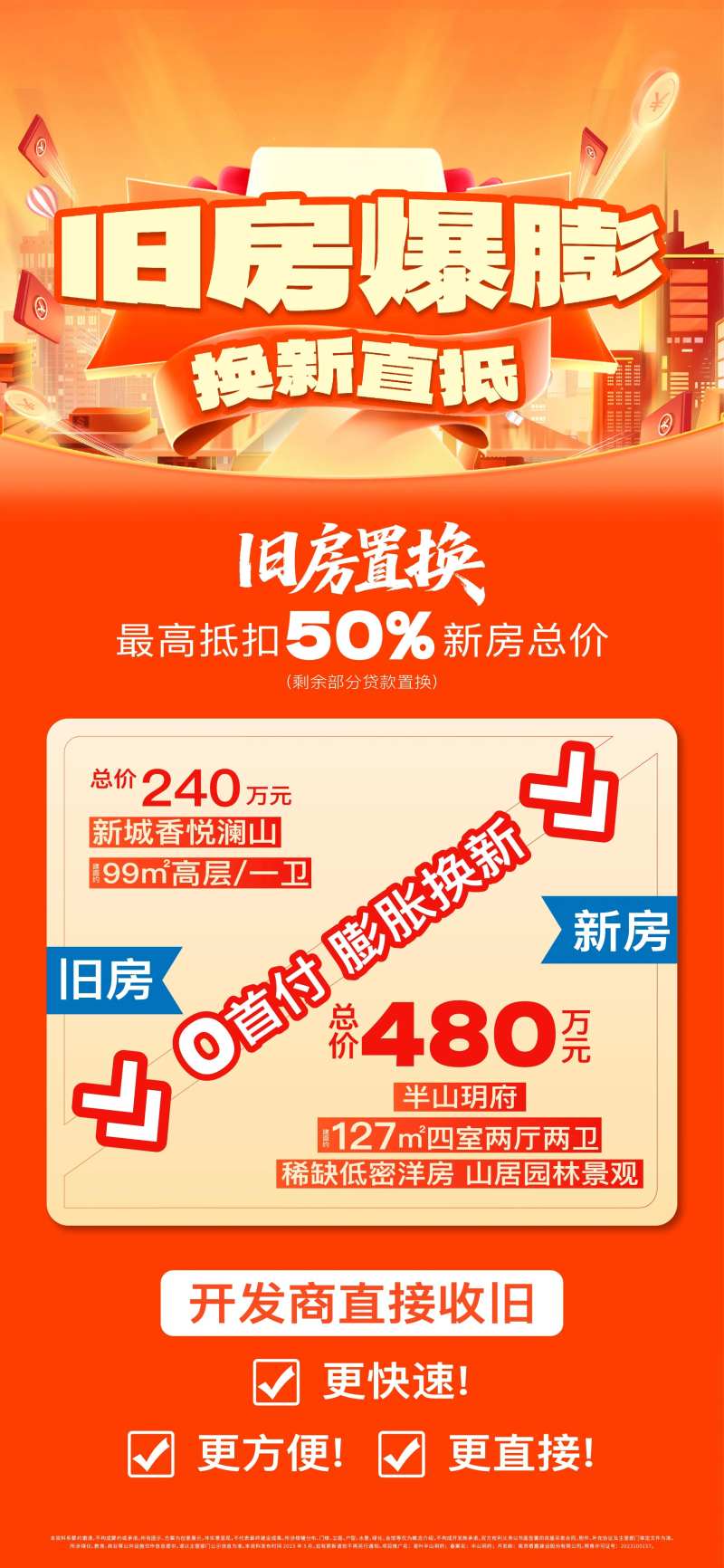 旧房补贴活动海报-采灵感-cailinggan.com