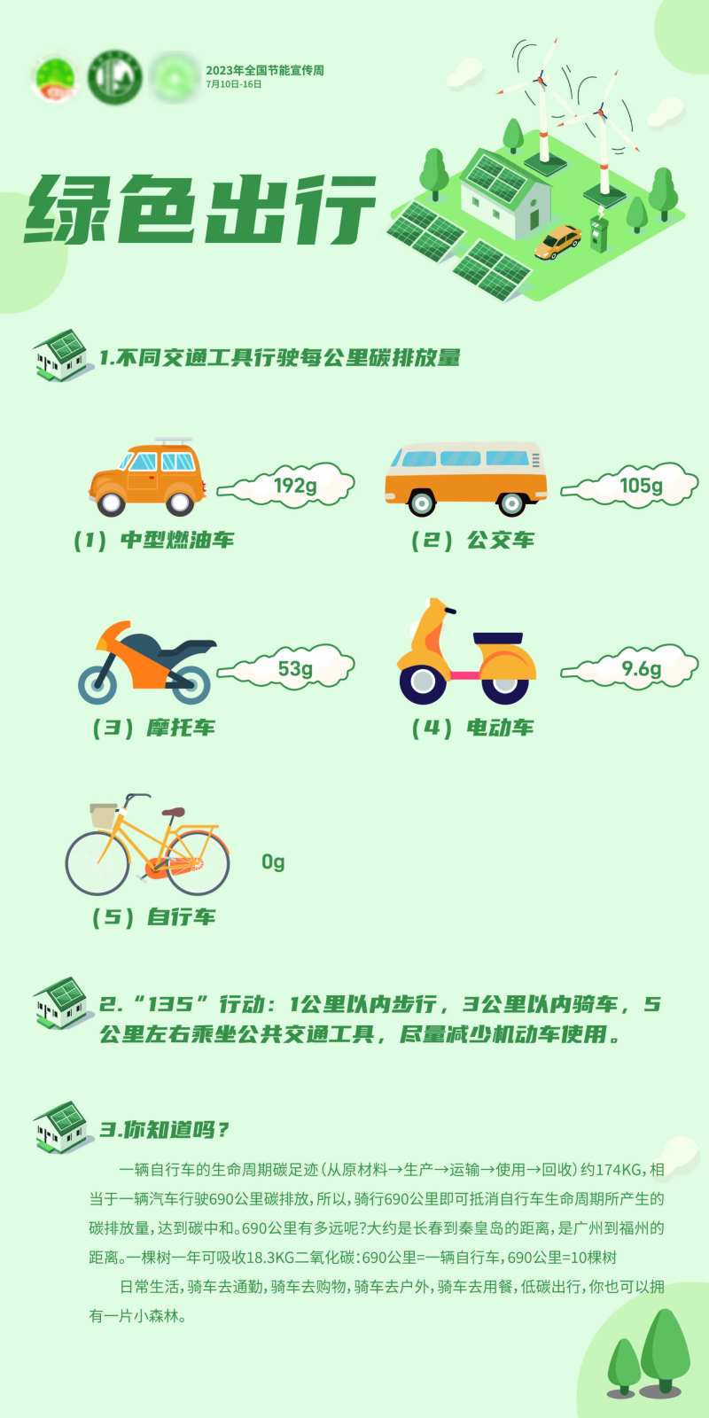 节能减排绿色出行海报-采灵感-cailinggan.com