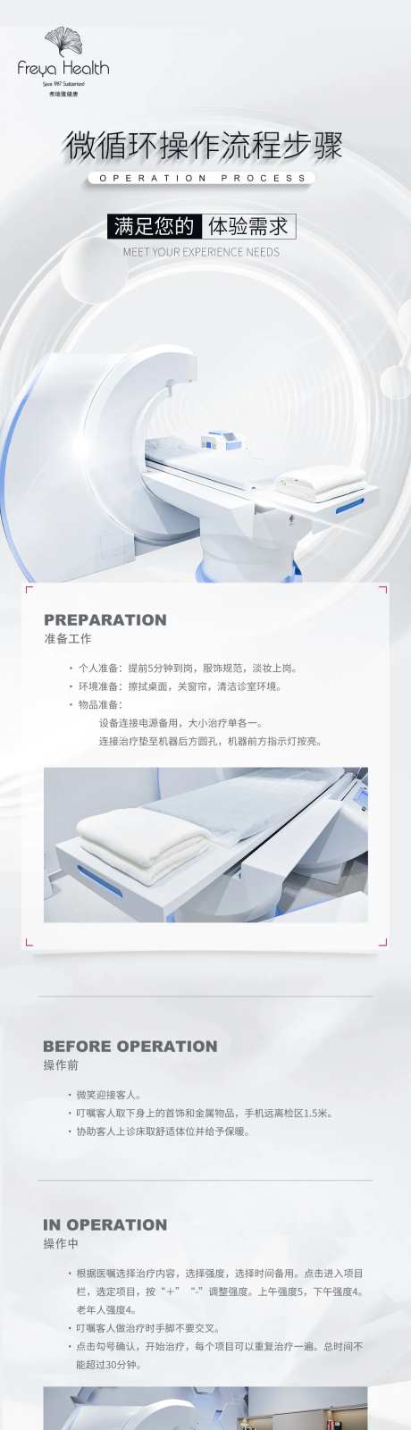 微循环仓仪器操作步骤长图-采灵感-https://www.cailinggan.com/