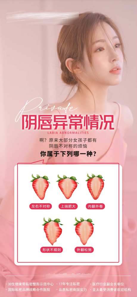 阴唇异常情况海报-采灵感-https://www.cailinggan.com/