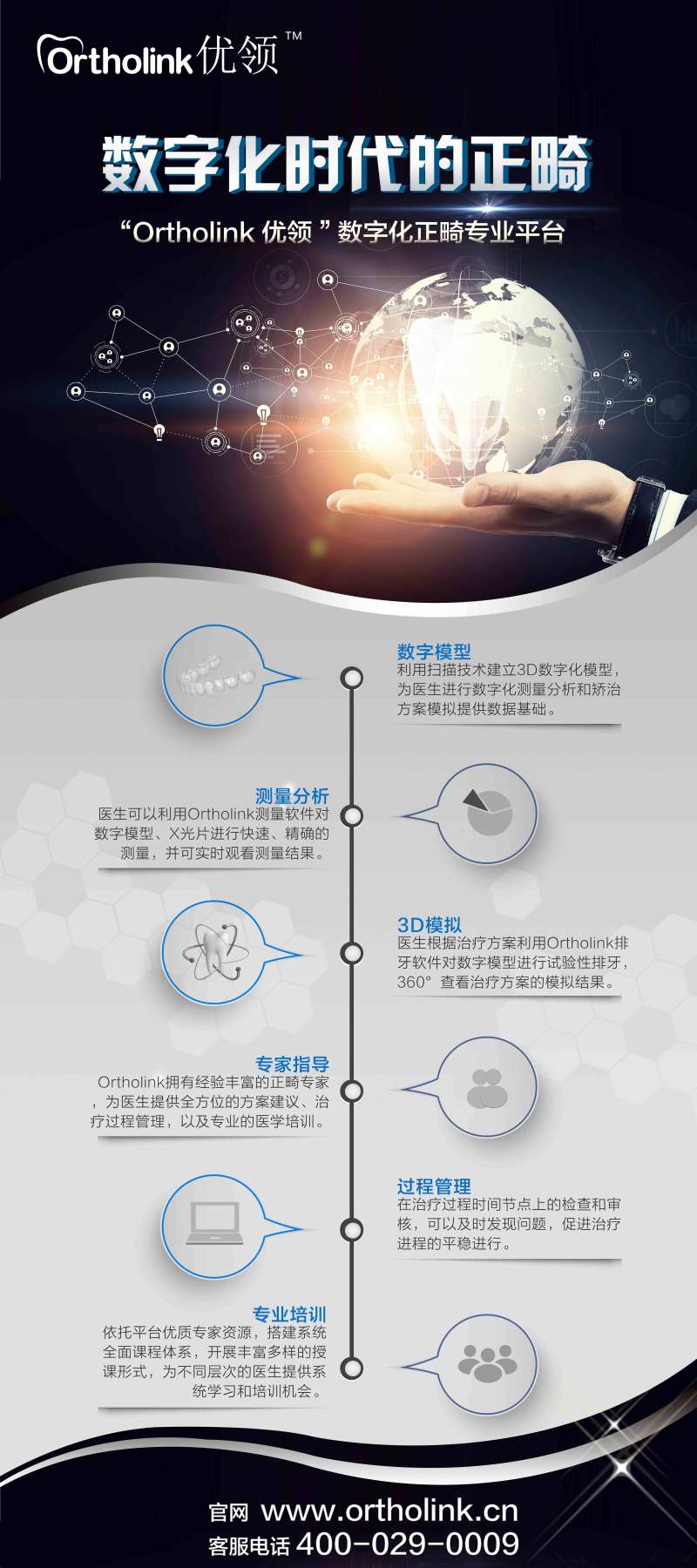 数字化矫治器展架易拉宝-采灵感-cailinggan.com