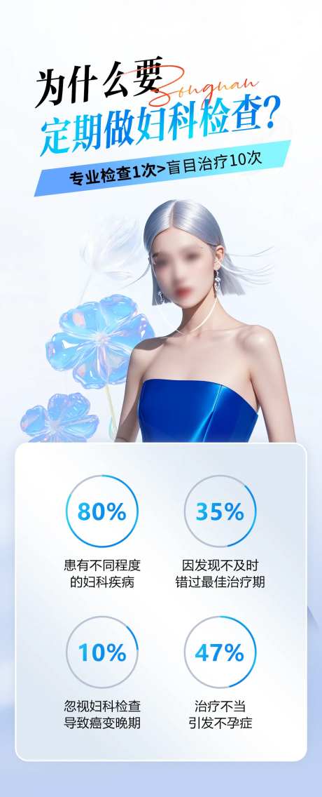 妇科检查海报-采灵感-https://www.cailinggan.com/