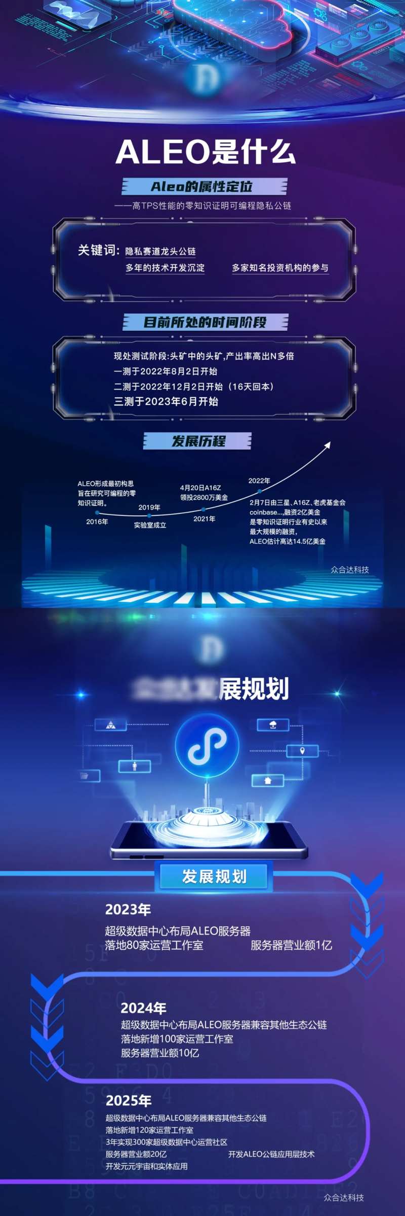 区块链公链科技长图海报-采灵感-cailinggan.com